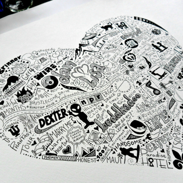 Memory Illustrations