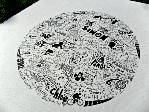 Birthday Memory Illustration