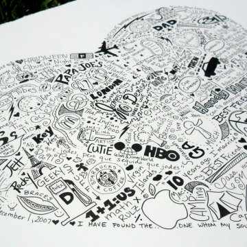 11 x 14 Personalized Couples Iillustrations Heart Shape