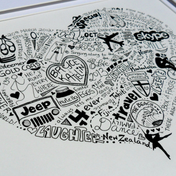 8 x 10 Personalized Illustrations Heart Shape