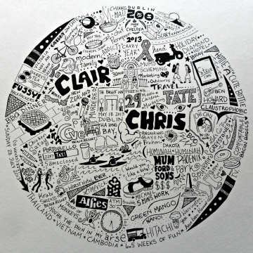 Memory Illustration 12" circle