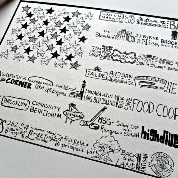 Personalized Illustrations 8 x 10