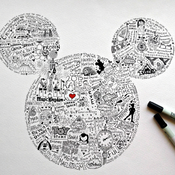 11 x 14 Personalized Iillustrations Your Shape