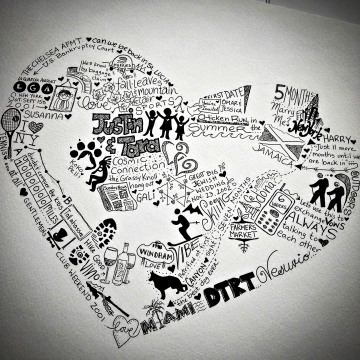 Memory Heart in the making