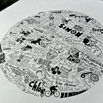 Birthday Memory Illustration